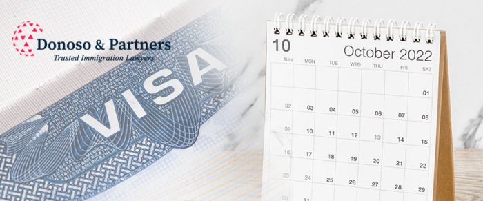 EB-5 Investor Washington DC - USCIS Allows List B Filing Dates